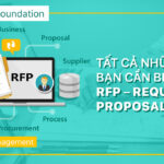 RFP là gì