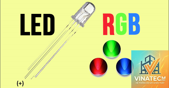 RGB lighting là gì - Hình 4