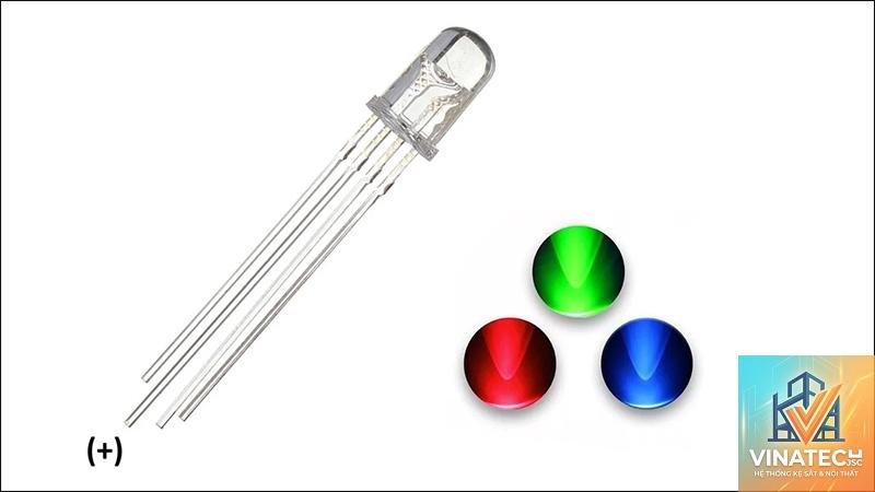 RGB lighting là gì - Hình 5