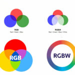 RGBW là gì