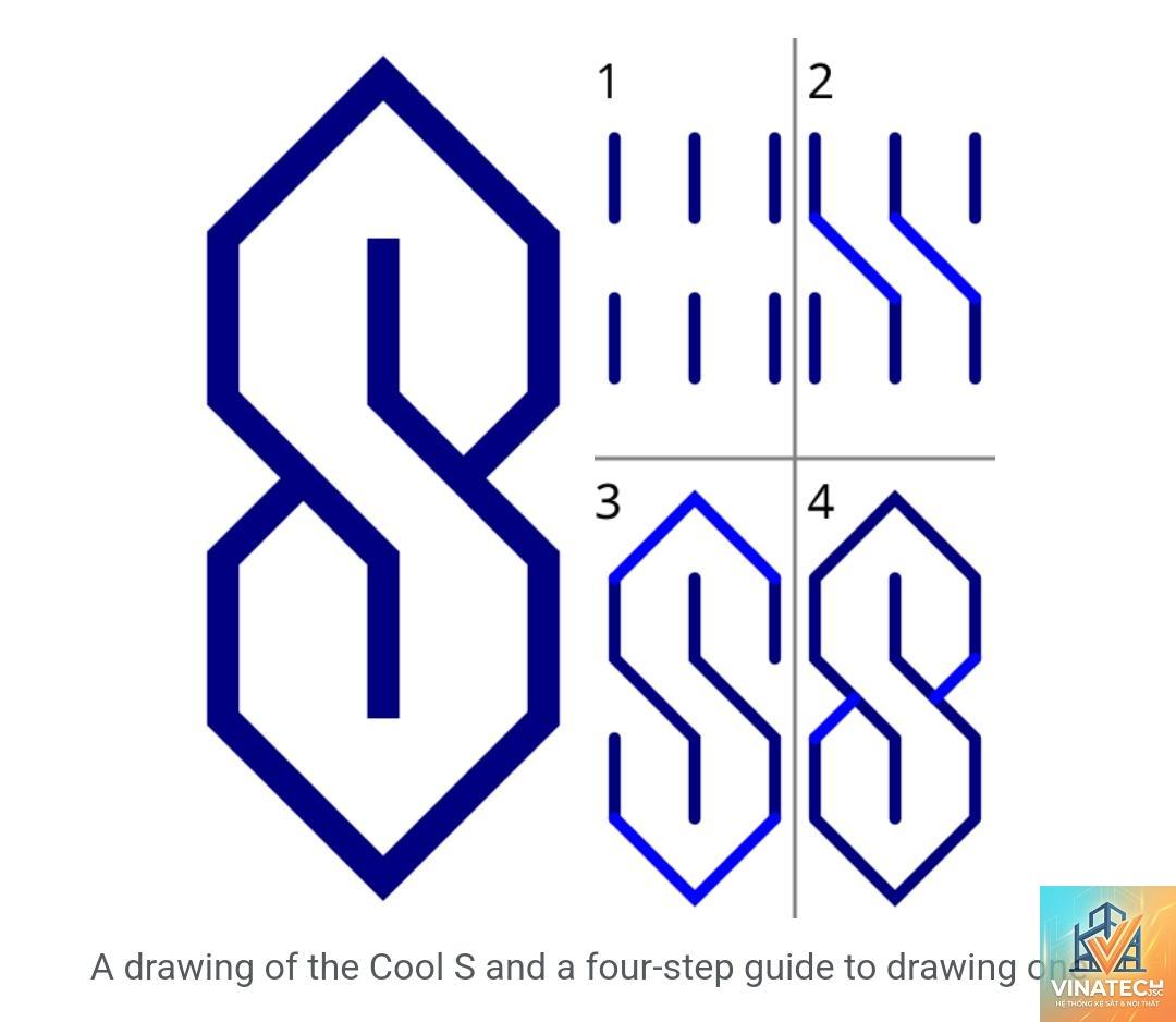 SD drawing là gì - Hình 2