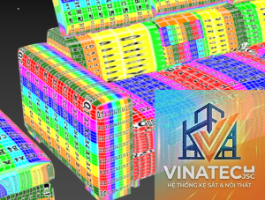 UV mapping là gì
