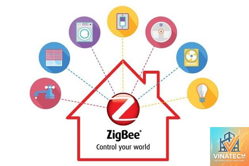 Zigbee là gì - Hình 2