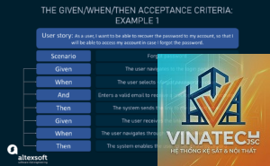 acceptance criteria là gì
