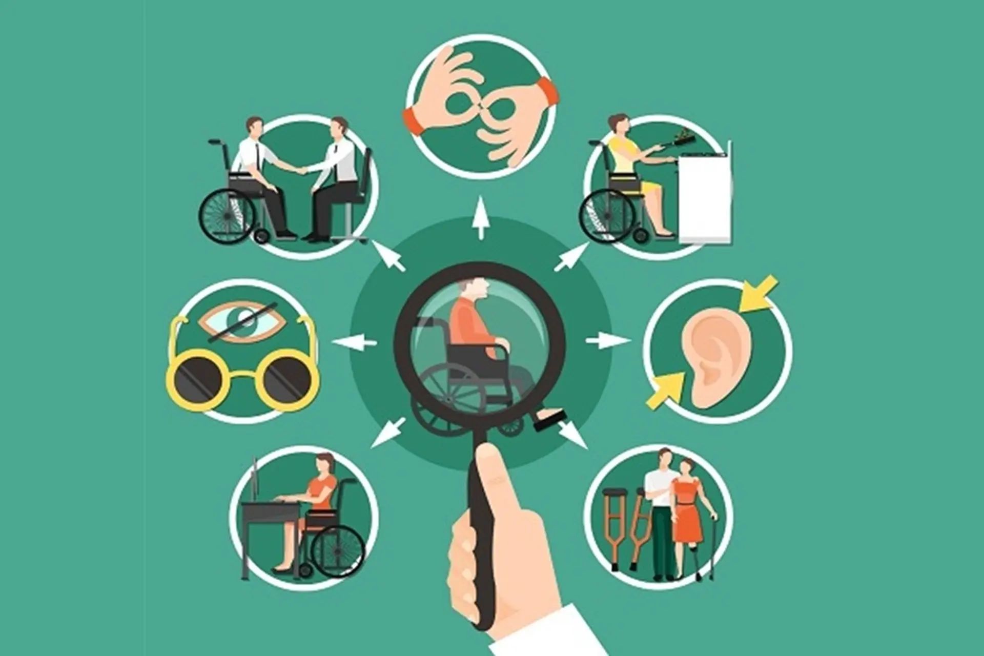 accessibility code là gì - Hình 4