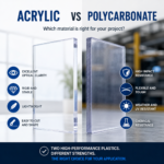 acrylic vs cpl