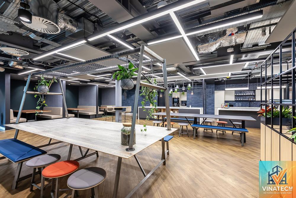 activity based workplace là gì - Hình 3