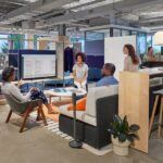 agile workspace là gì