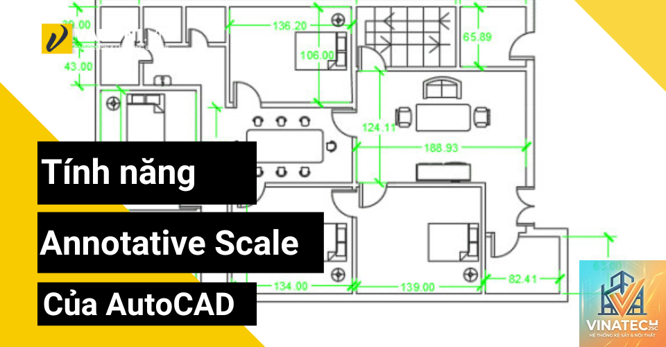 annotation scale là gì