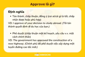 approved drawing là gì