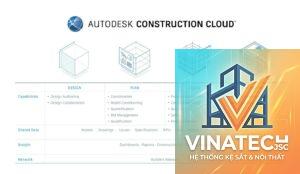 autodesk construction cloud là gì