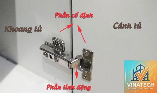 bản lề bật là gì