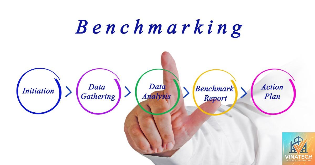 benchmarking là gì - Hình 2