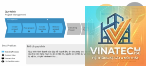 best practice trong thiết kế là gì