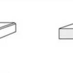 bevel edge là gì