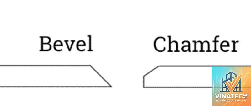 bevel edge là gì - Hình 2
