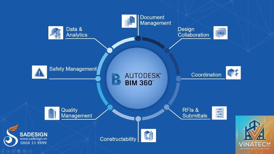 bim 360 là gì - Hình 3