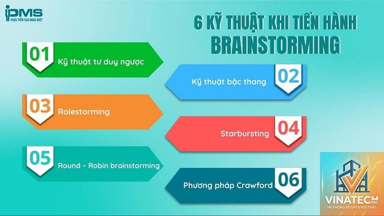 brainstorming là gì - Hình 4