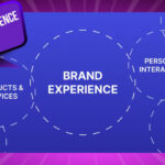 brand experience là gì