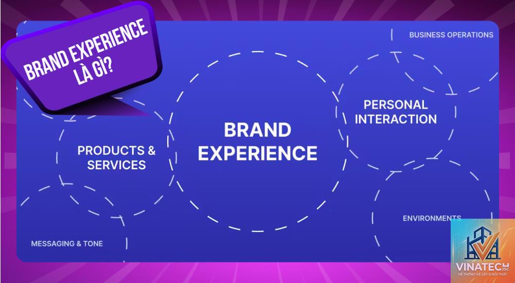 brand experience là gì - Hình 1
