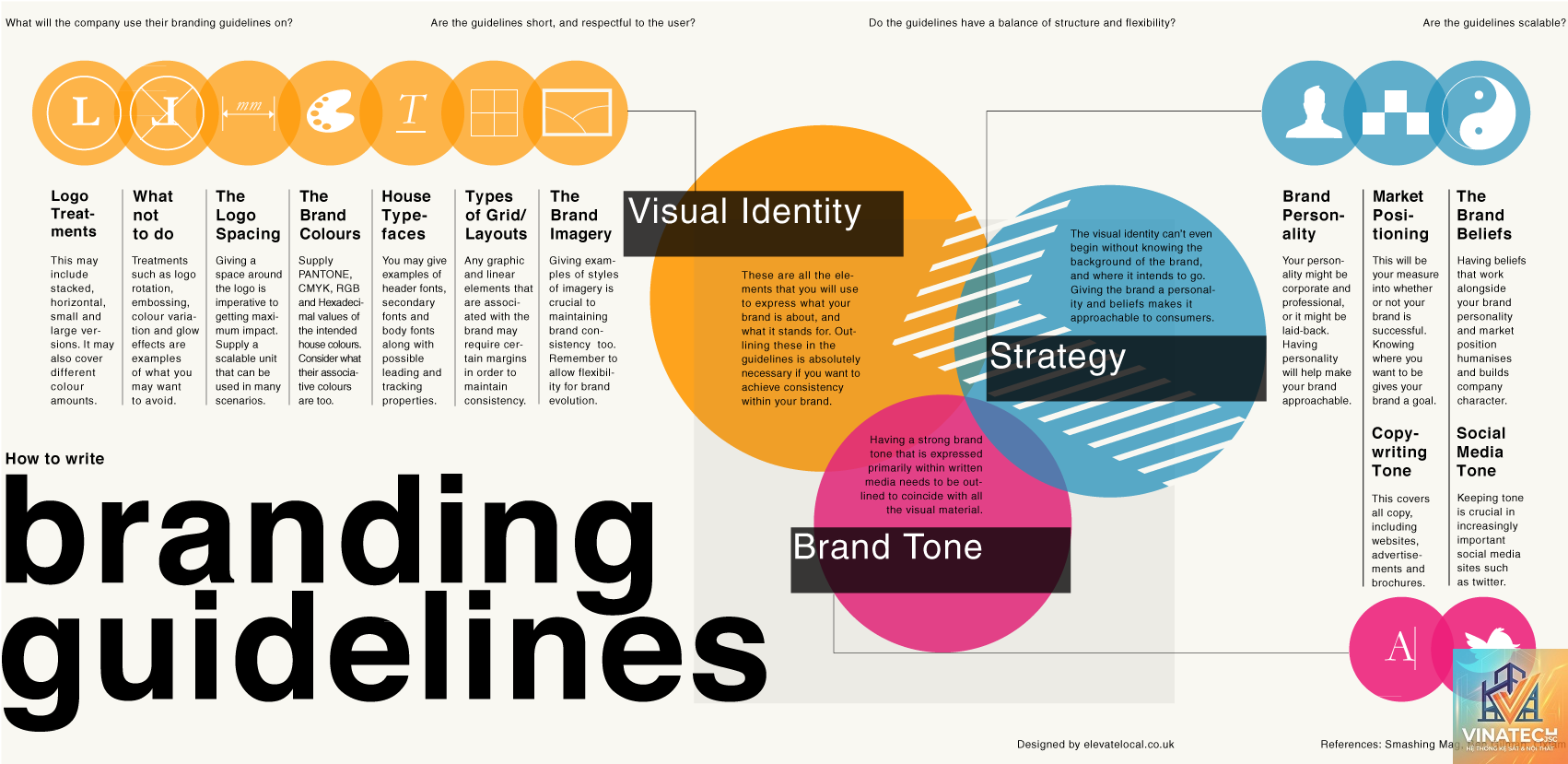 brand guideline là gì - Hình 5