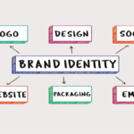 brand identity trong nội thất là gì