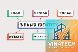 brand identity trong nội thất là gì