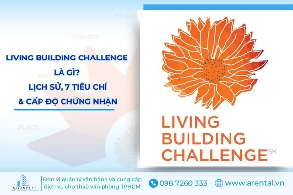 buildability là gì - Hình 3