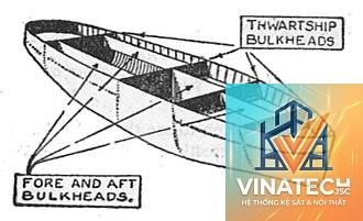 bulkhead là gì - Hình 4
