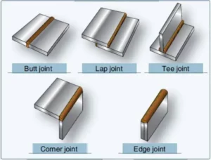 butt joint là gì