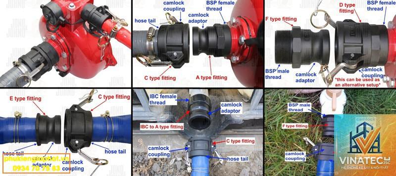 cam lock fitting là gì