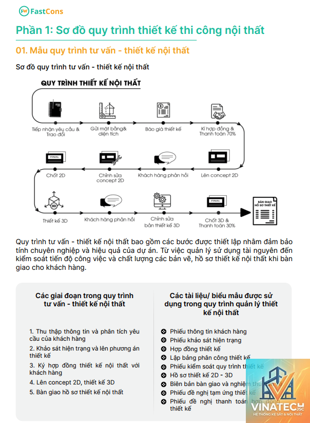 cẩm nang bàn giao công trình nội thất - Image 4