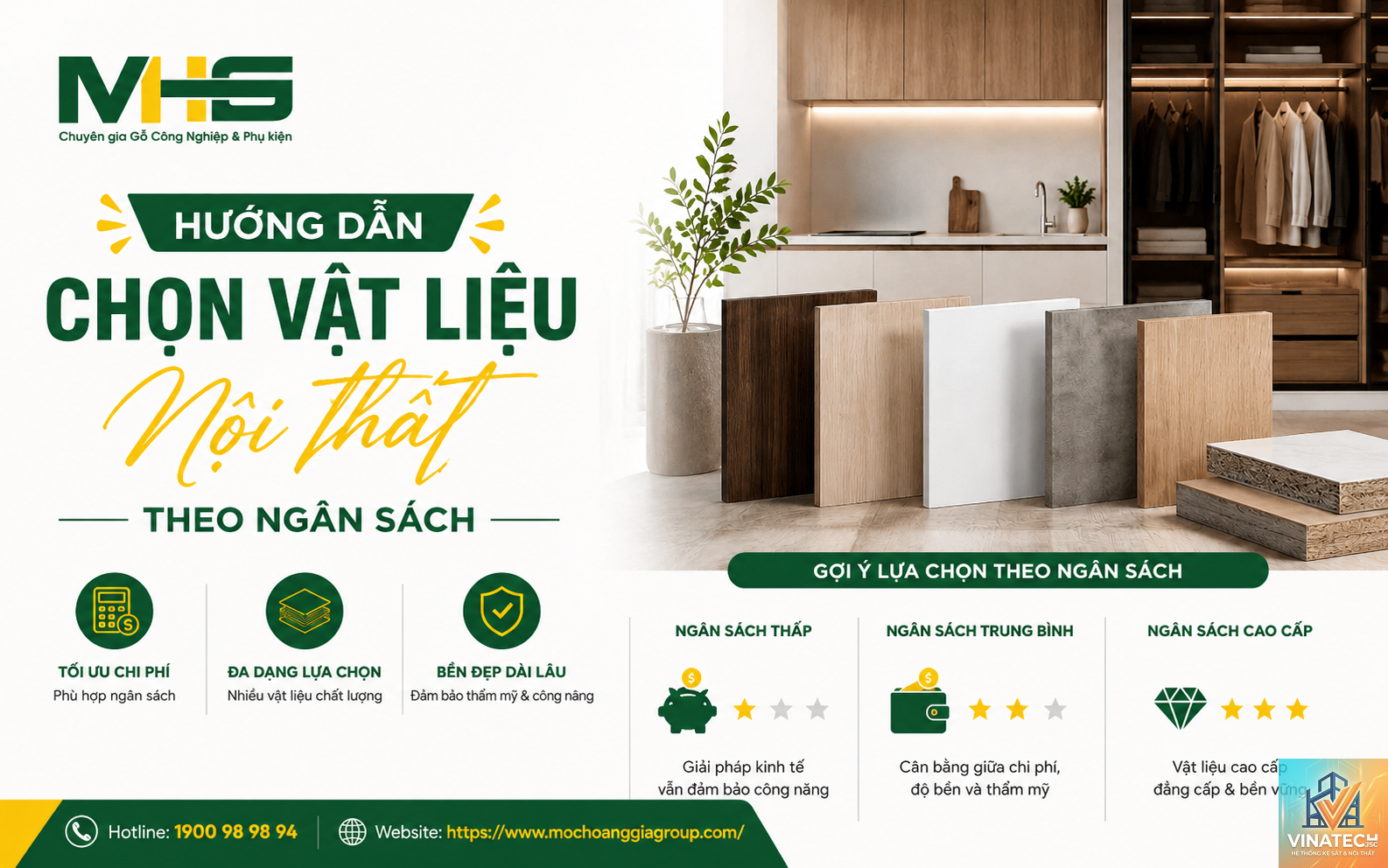 cẩm nang bóc tách chi phí nội thất - Image 4