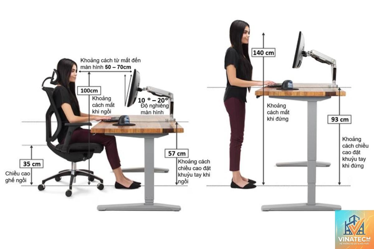 cẩm nang ergonomics trong nội thất - Hình 3