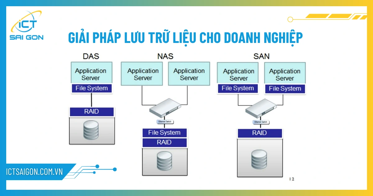 cẩm nang giải pháp lưu trữ trong nhà - Hình 5