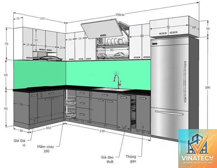 cẩm nang kích thước nội thất bếp - Hình 4