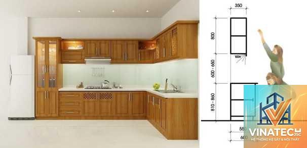 cẩm nang kích thước nội thất bếp - Hình 5