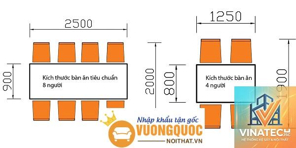 cẩm nang kích thước tiêu chuẩn phòng ăn - Image 4