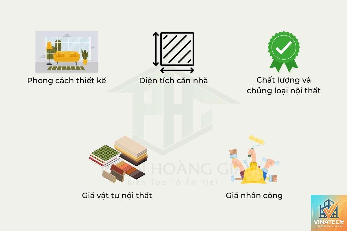 cẩm nang lập dự toán nội thất - Image 3