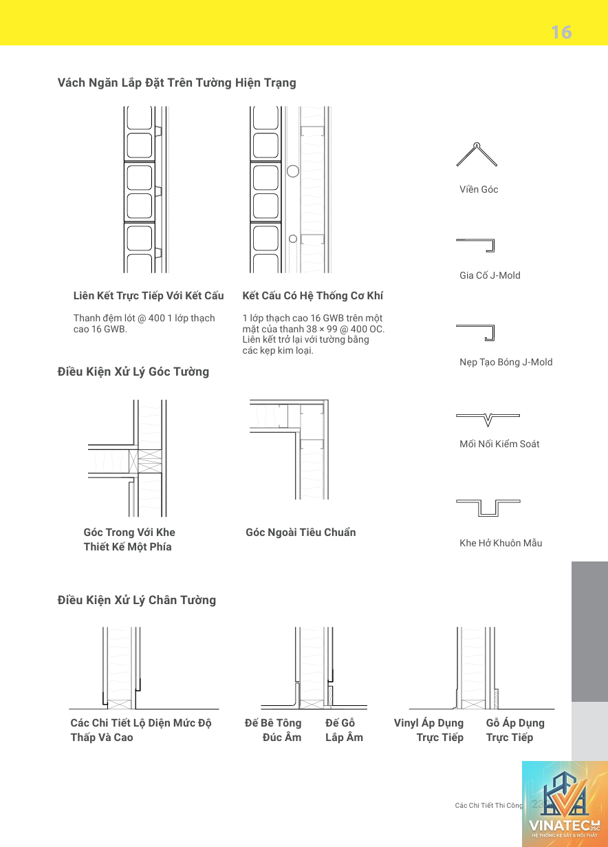cẩm nang layout nội thất chuẩn - Hình 3