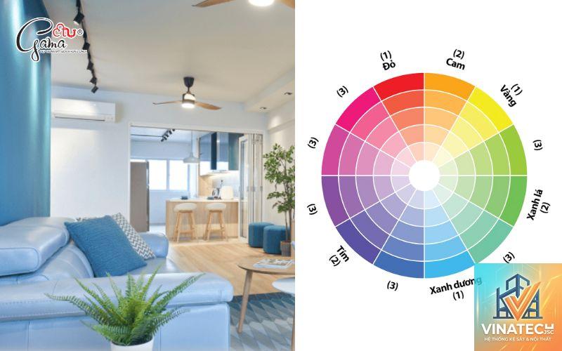 cẩm nang phối màu sơn nội thất - Hình 3