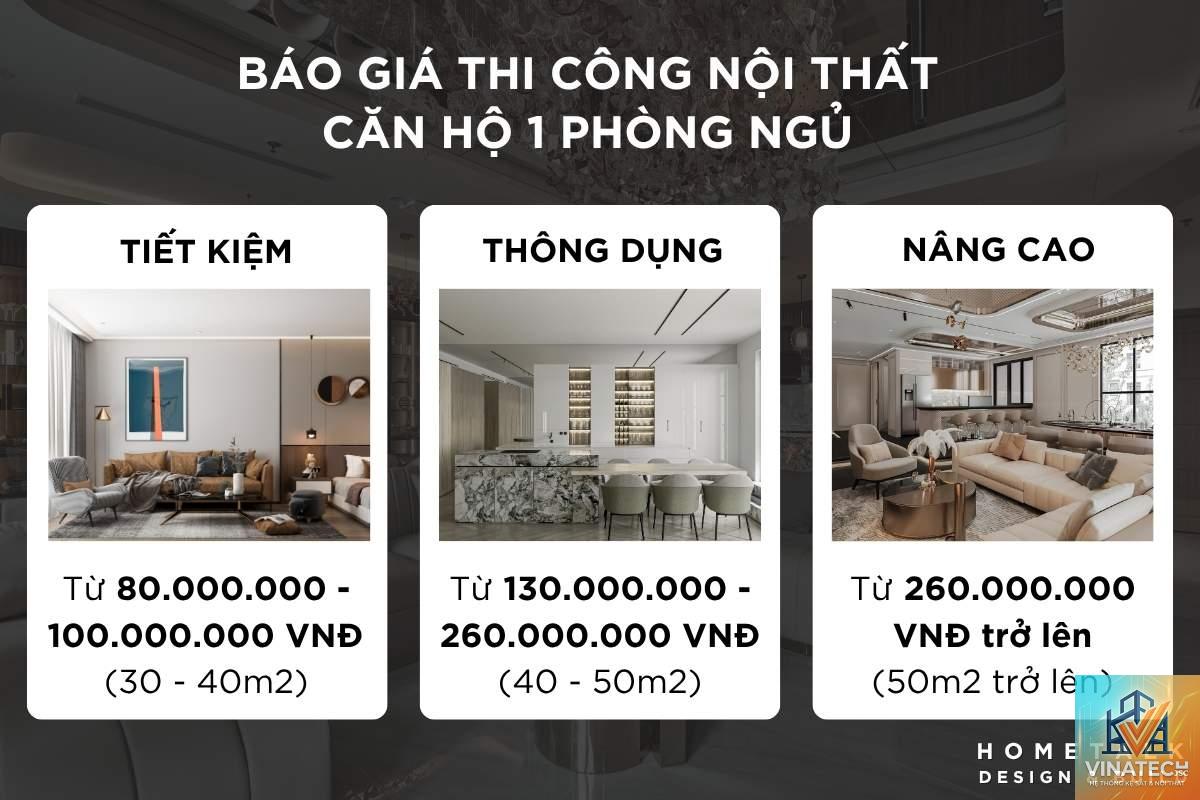 cẩm nang tiết kiệm chi phí thi công nội thất - Image 3