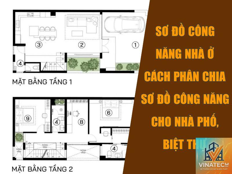 cẩm nang tối ưu công năng từng phòng