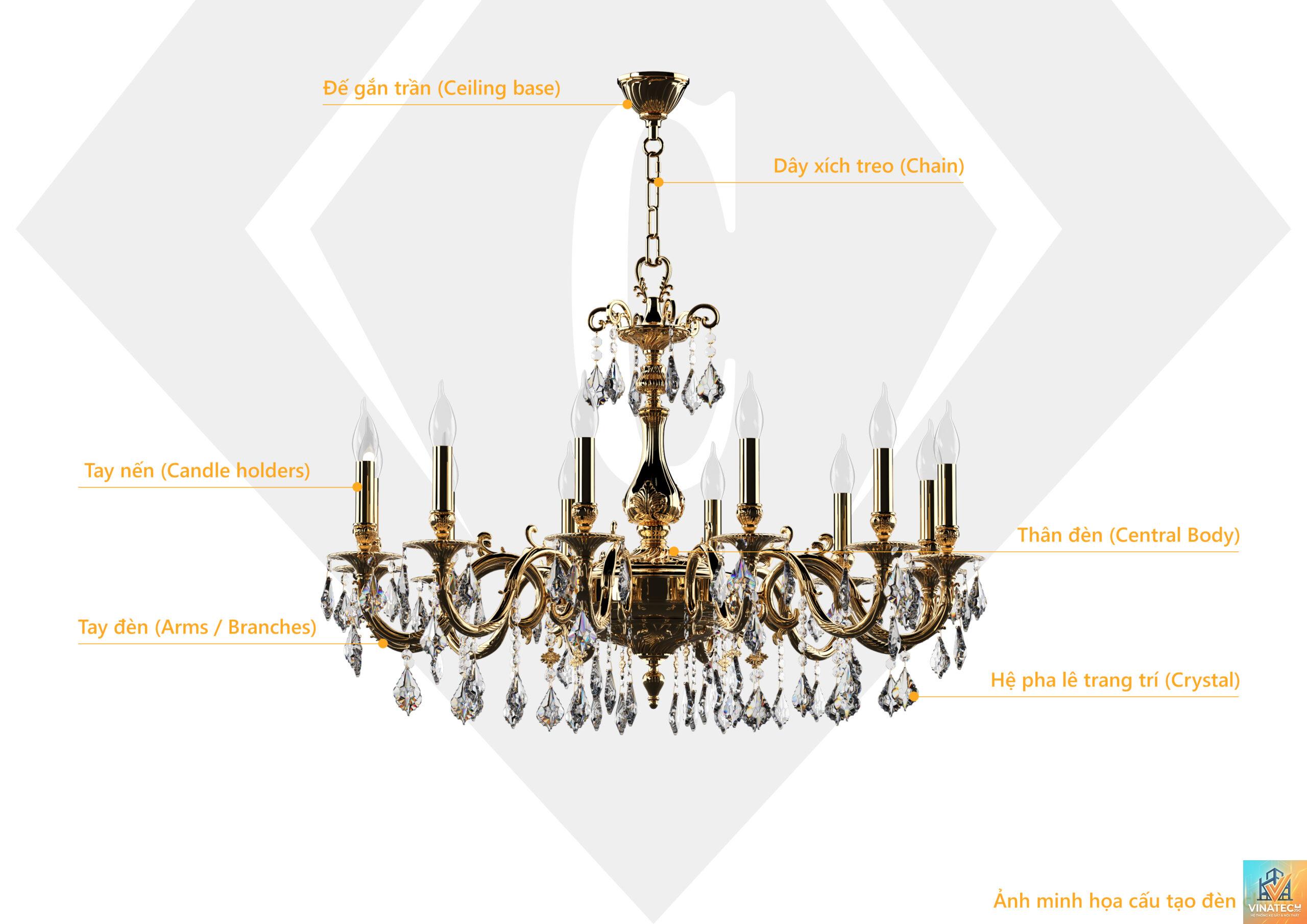 chandelier là gì - Hình 3