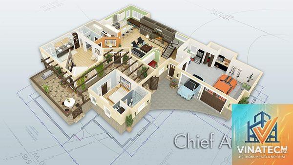 chief architect là gì - Hình 3