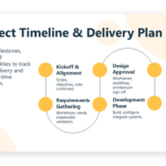 Client Presentation Là Gì? Hướng Dẫn Toàn Diện Từ A-Z Cho Người Mới Bắt Đầu