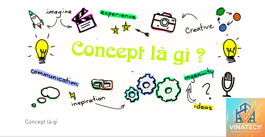 closed concept là gì - Hình 4