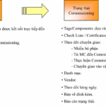Commissioning Là Gì? Quy Trình Vận Hành Thử Nghiệm Chuyên Nghiệp Trong Các Dự Án commissioning là gì