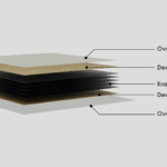 compact laminate là gì