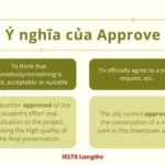 Concept Approval Là Gì? Quy Trình, Lợi Ích Và Ứng Dụng Thực Tế Trong Sản Xuất & Kinh Doanh concept approval là gì